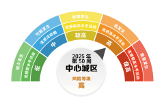 流感高风险!中医预防流感三妙招,转给相亲相爱一家人