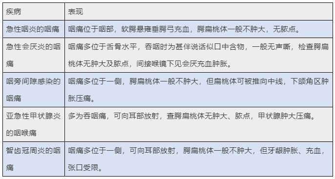 重庆仁品耳鼻喉医院