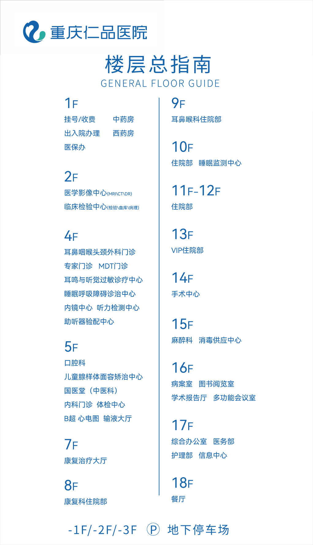 院内地图